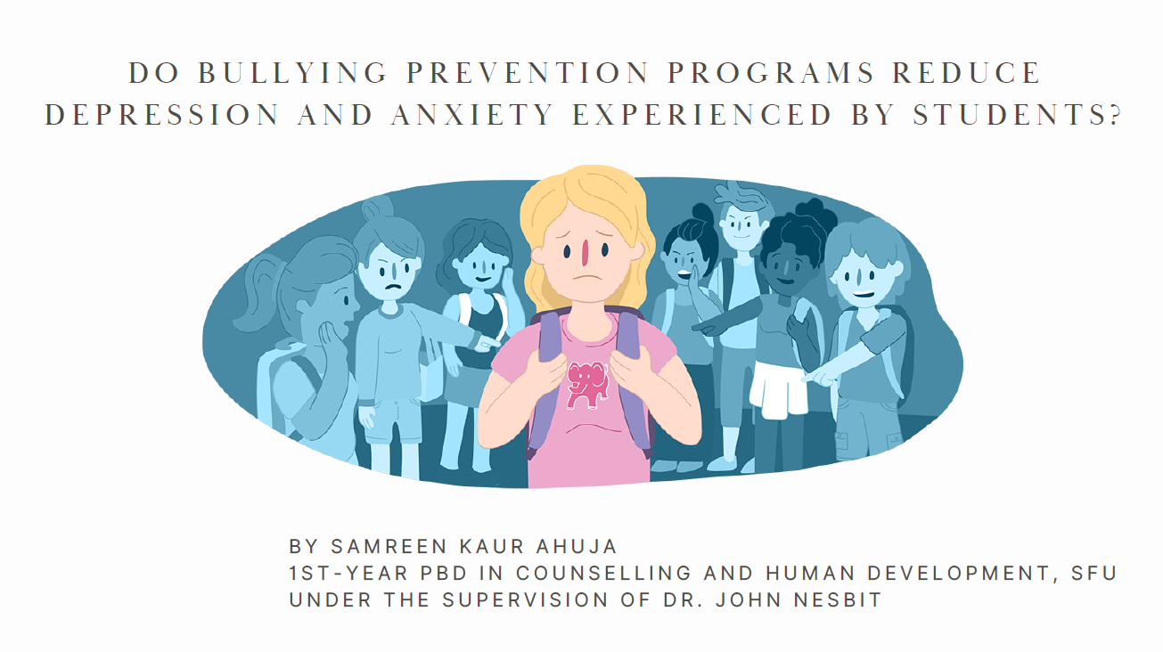 Image of title slide: contains text and graphic depicting a young person being bullied