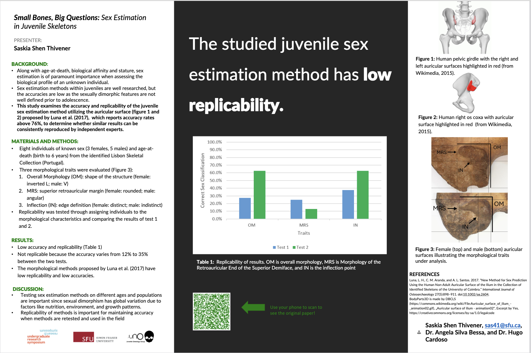 Thivener poster
