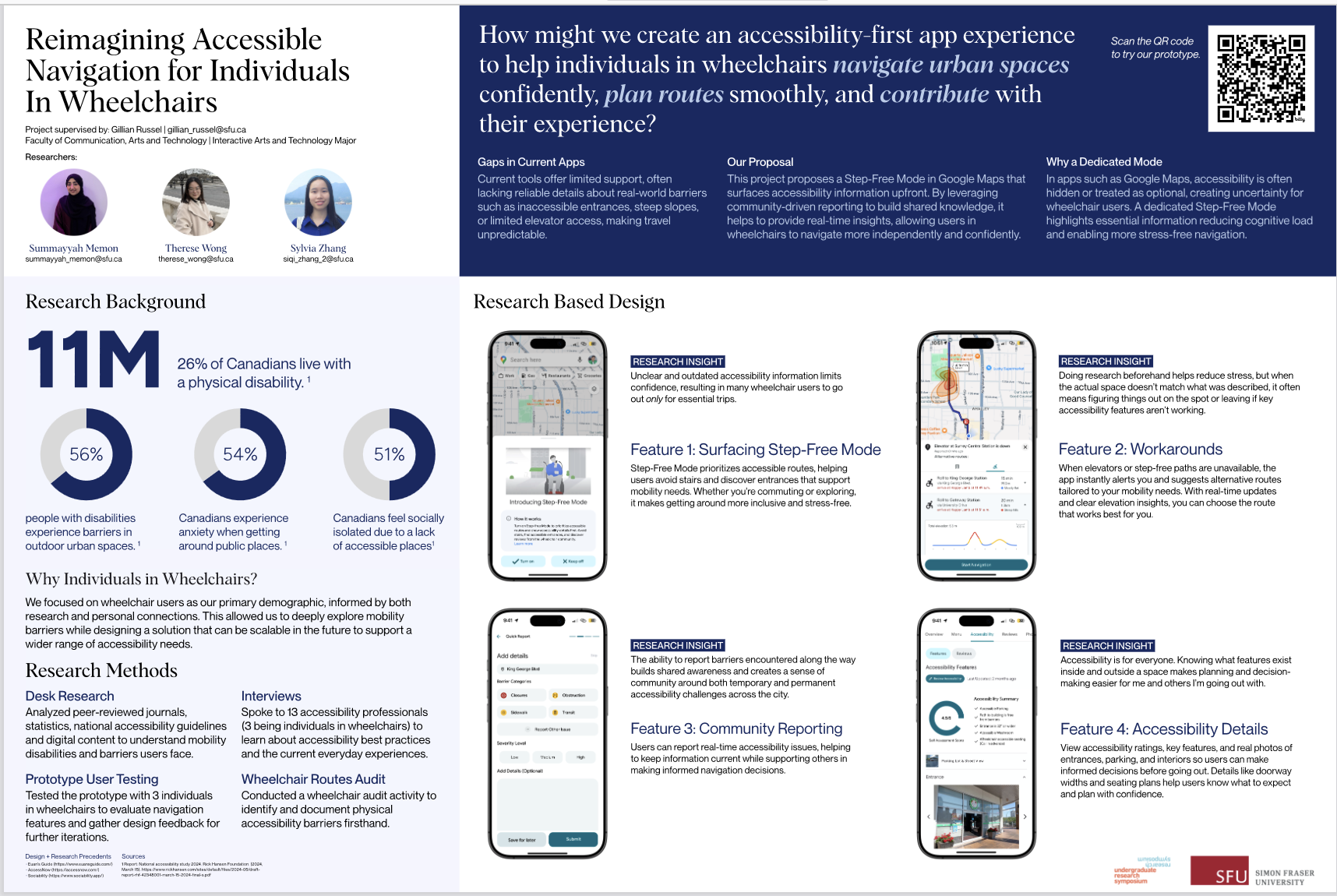 Wong et al poster